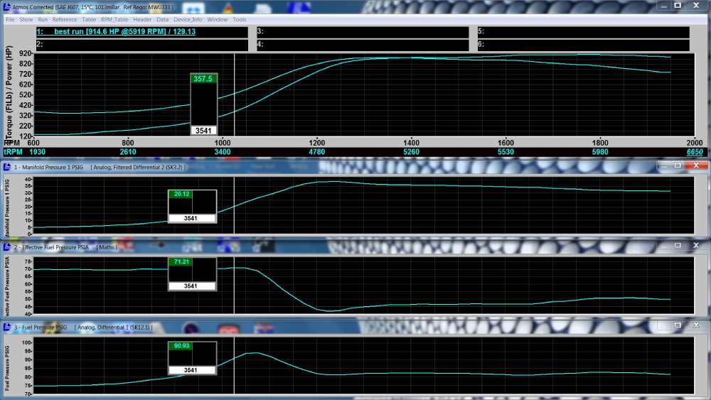 Fuel Pressure Injector Diagnostics